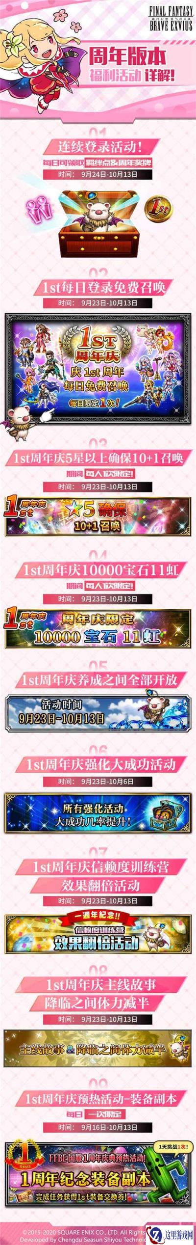 FFBE圣子降临联动开始 周年庆福利拉满诚意十足