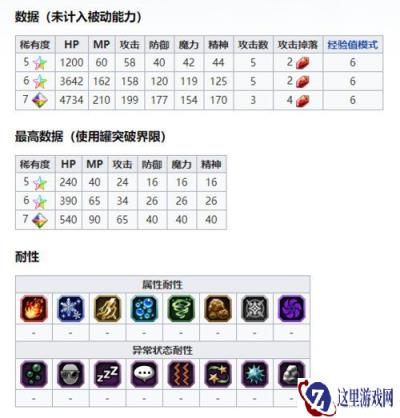 FFBE NV兵员洋葱剑士现已登场