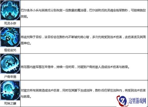 自由之战2巴尔三世英雄技能设定特点