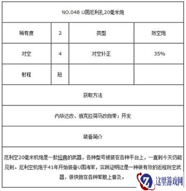 U国厄利孔20毫米炮性能分析 值不值得入手
