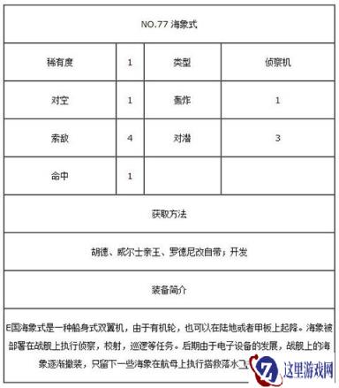 战舰少女r海象式侦察机炫酷登场 性能揭晓