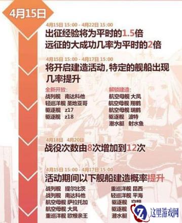 4月15日战舰少女r圣建活动开启 不容错过