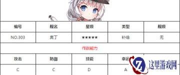 战舰少女R奥丁有没有必要入手 女武神新船介绍