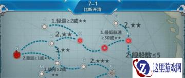 战舰少女R7-1配置及支援问题分析