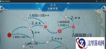 战舰少女R7-1怎么打 过关配置推荐