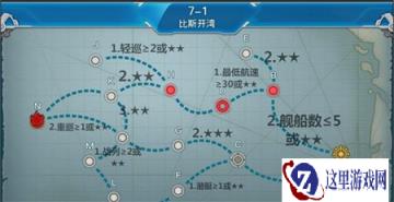 战舰少女R7-1新船有哪些 掉落地点分享