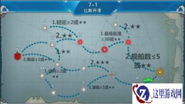 战舰少女R7-1路线怎么选 快速推图攻略