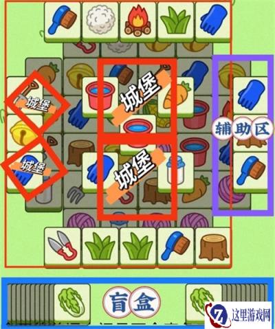 羊了个羊7月3日通关攻略 羊羊大世界7月3日怎么过