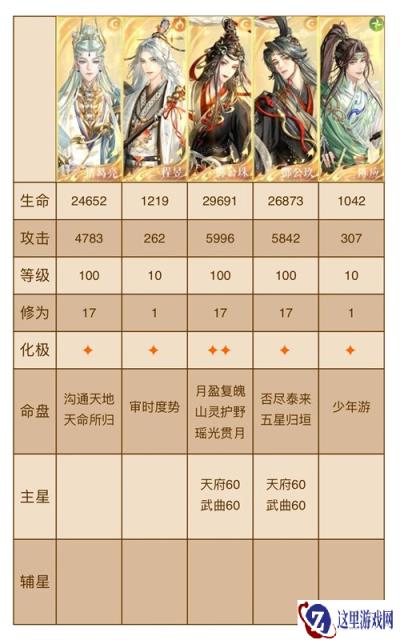 代号鸢神秘洞窟21-30关卡攻略 神秘洞窟21-30怎么通关