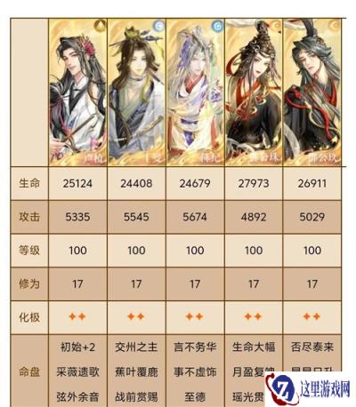 代号鸢神秘洞窟11-20关卡攻略 神秘洞窟11-20怎么通关