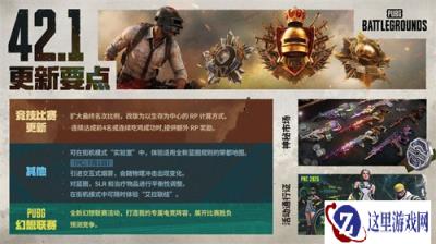 《PUBG》发布42.1版本更新，全面优化竞技比赛系统
