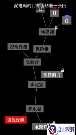 文字密室逃脱第3关攻略 第3章节关卡怎么通关