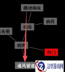 文字密室逃脱第7关攻略 第7章节关卡怎么通关