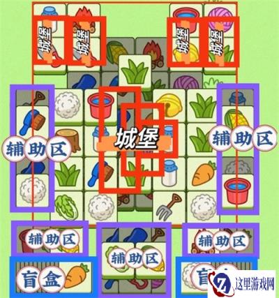 羊了个羊7月13日通关攻略 羊羊大世界7月13日怎么过