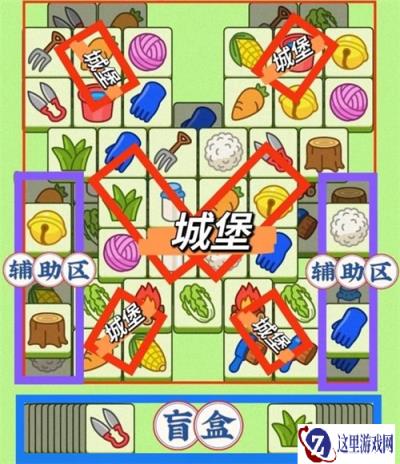 羊了个羊7月16日通关攻略 羊羊大世界7月16日怎么过