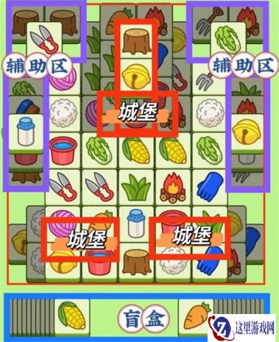 羊了个羊7月20日通关攻略 羊羊大世界7月20日怎么过