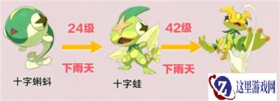 洛克王国世界S3十字蝌蚪进化攻略 S3十字蝌蚪怎么进化