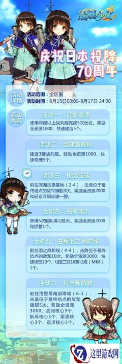 战舰少女庆祝抗日战争胜利70周年活动