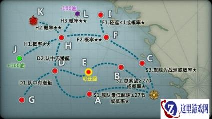 战舰少女6-1不完全捞船攻略你知道多少