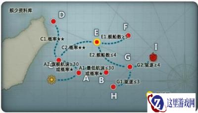战舰少女非洲难民型攻略适用于所有人
