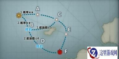 战舰少女过2-1图姿势以及几率解析