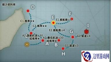 战舰少女带路条件E2-E4路线图解析