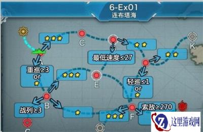 战舰少女6-EX01连布塔海配置详解攻略