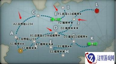 战舰少女2-4萌新的最优攻略详解