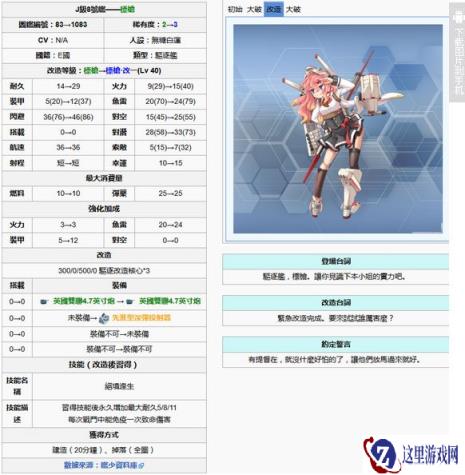 战舰少女单纯的讲解新手舰娘属性