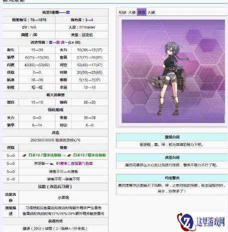 战舰少女给新手舰娘的选择性建议