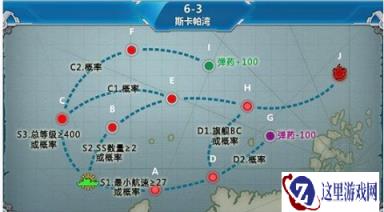 战舰少女第六章第三关卡通关心得