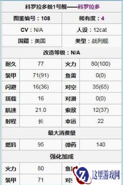 战舰少女科罗拉多建造公式及属性解析