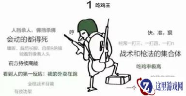 终结者2审判日七大级别：看看你属于哪个级别