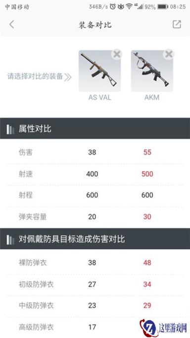 终结者2审判日空投新枪AS VAL伤害分析