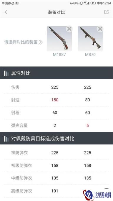近距离王者 终结者2散弹枪选择推荐