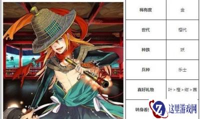 一血万杰猪口暮露强度怎么样 猪口暮露介绍