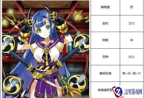 一血万杰雷神强度怎么样 值得培养吗