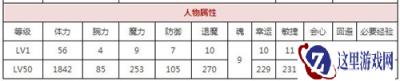 一血万杰迩迩芸怎么样 迩迩芸技能分析