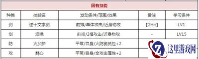 一血万杰建御雷值得培养吗 建御雷技能详解