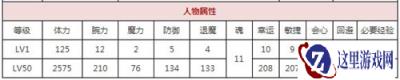 一血万杰见越入道厉害吗 见越入道属性技能分析