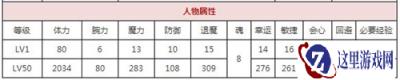 一血万杰木花开耶姬怎么样 木花开耶姬属性一览