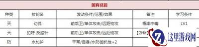 一血万杰鸣釜值得培养吗 鸣釜技能详解