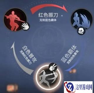 永劫无间手游招式克制介绍 振刀蓄力普攻关系