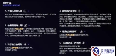 原神伊安珊命座是什么 伊安珊命座效果介绍