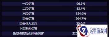 原神伊法技能是什么 伊法技能爆料