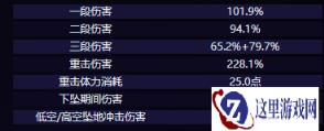 原神爱可菲技能是什么 爱可菲技能爆料
