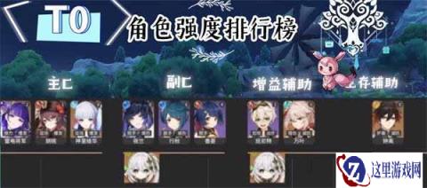原神角色强度排行榜2023 最新梯度一览