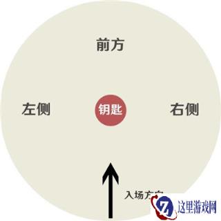 原神人生的波峰与波谷第二天攻略 阵容搭配推荐