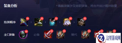 云顶之弈厄加特装备符文选择 输出与坦度