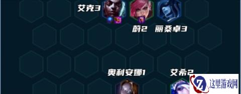 云顶之弈极地艾克运营阵容推荐 前中后期